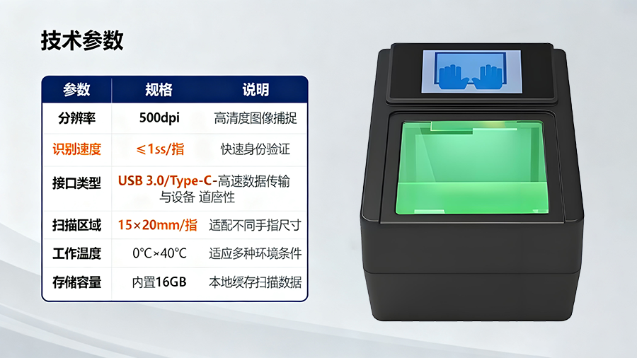 國家級人口建檔指紋采集設(shè)備部署示意,涵蓋社區(qū)集中采集點與移動采集車模式,保障千萬級人口普查任務(wù)的高效覆蓋。 國家級人口建檔指紋采集設(shè)備部署示意,涵蓋社區(qū)集中采集點與移動采集車模式,保障千萬級人口普查任務(wù)的高效覆蓋。